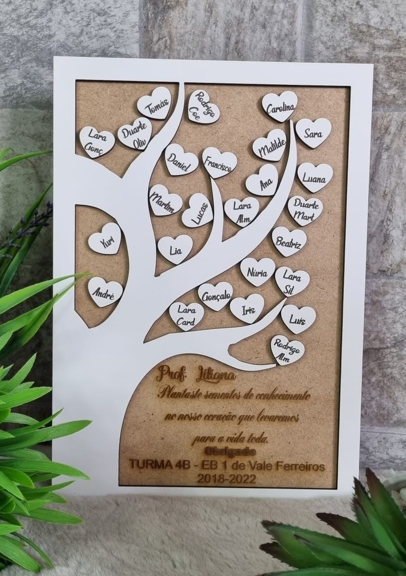 Quadro de agradecimento à professora com nomes da turma
